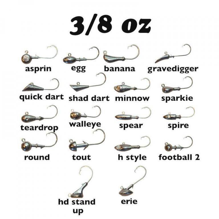 Mustad Circle Hook Jig Heads » C&B Custom Jigs LLC