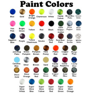 Powder Paint by the Pound