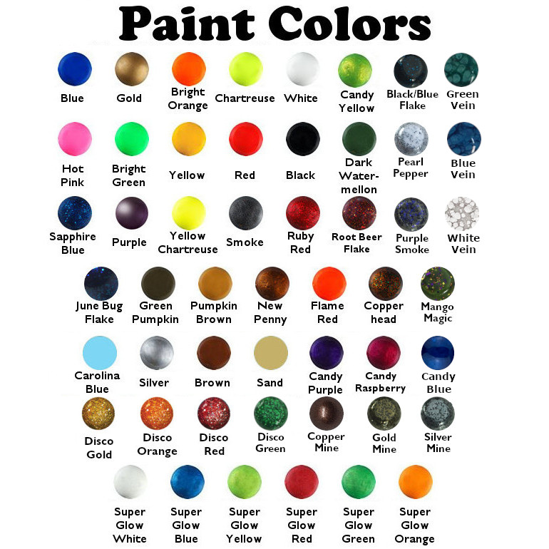 Powder Paint by the Pound